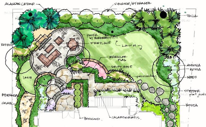 Landscaping Design Service